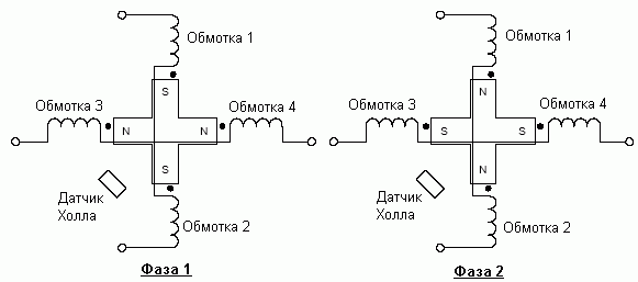 Lb11961 схема кулера